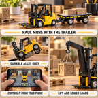 Mini RC Forklift, 1:64 Scale Remote Control Model | Tiny Torquez